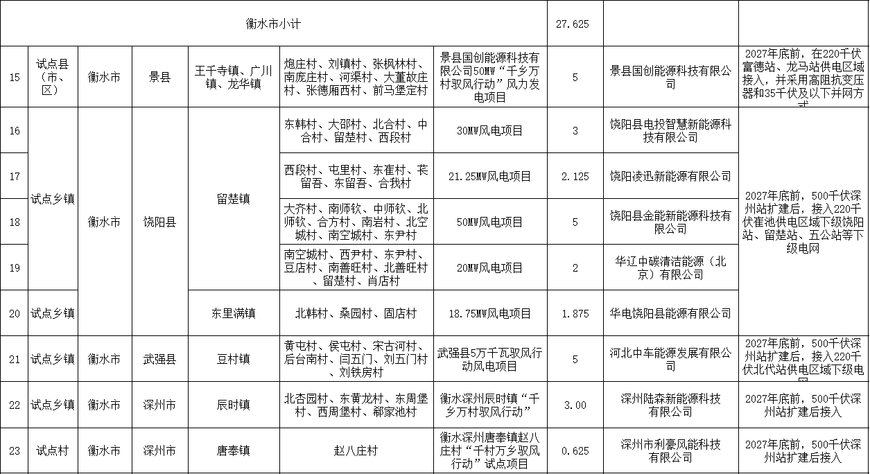 衡水4.png