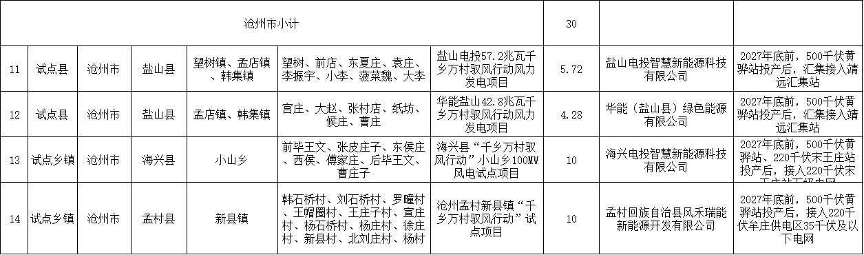沧州3.png