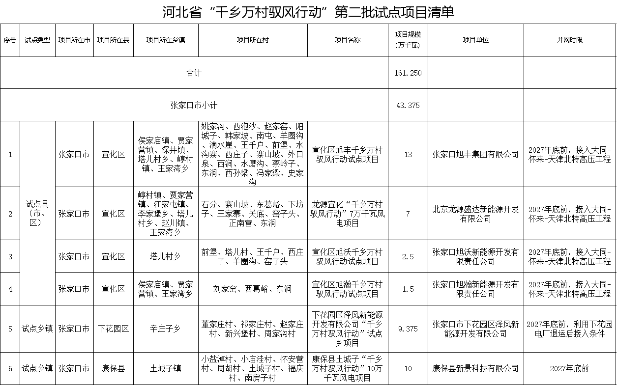 张家口.png